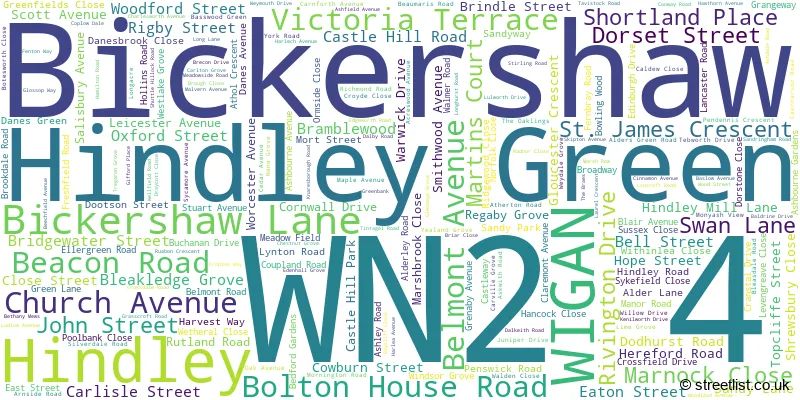A word cloud for the WN2 4 postcode